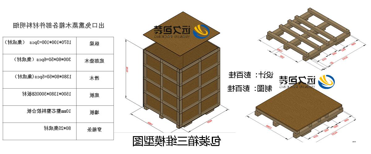 <a href='http://z51e.lvyanbo.com'>买球平台</a>的设计需要考虑流通环境和经济性